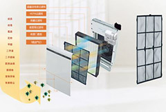 空气净化机能去除甲醛吗?是如何去除的？
