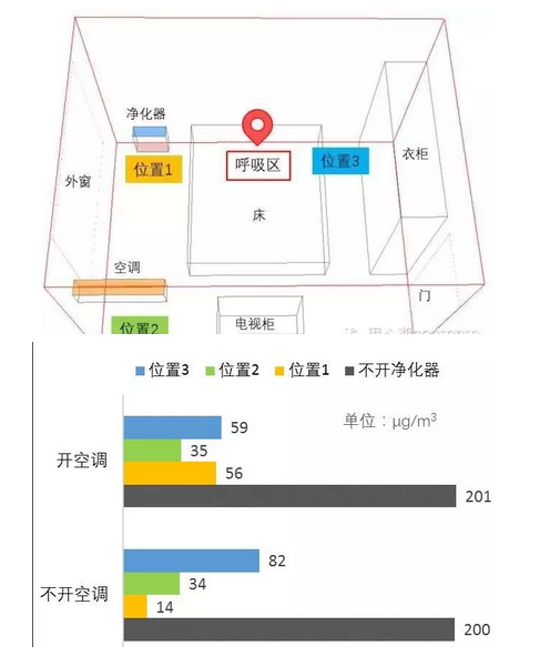 QQ截图20180523144630