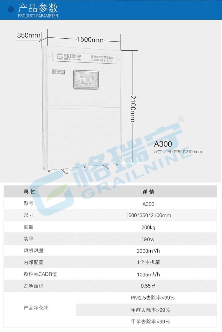 A300参数230217005