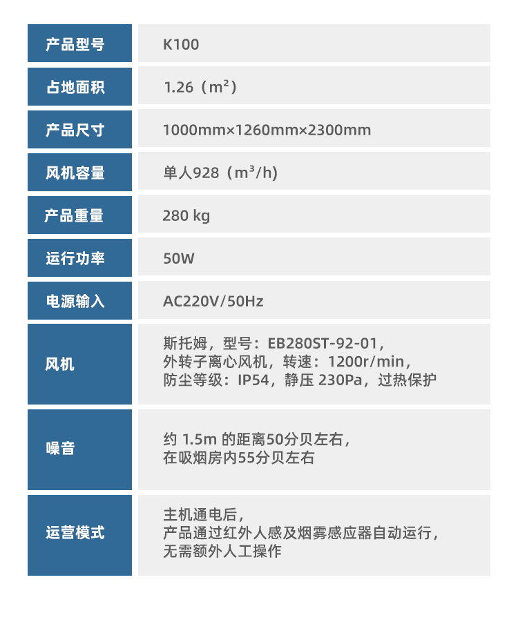 吸烟仓K100-详情750_03