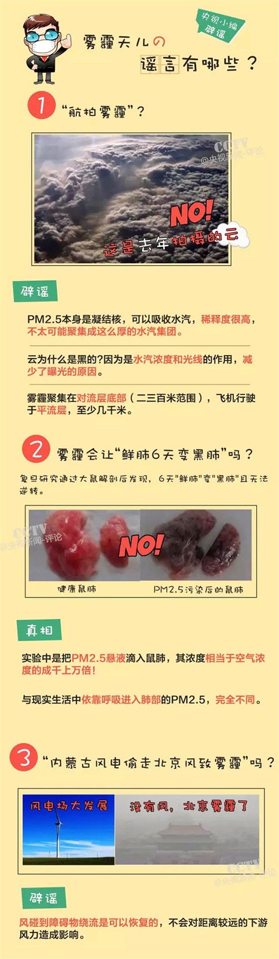 关于雾霾的谣言