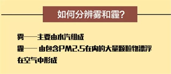 关于雾霾的谣言