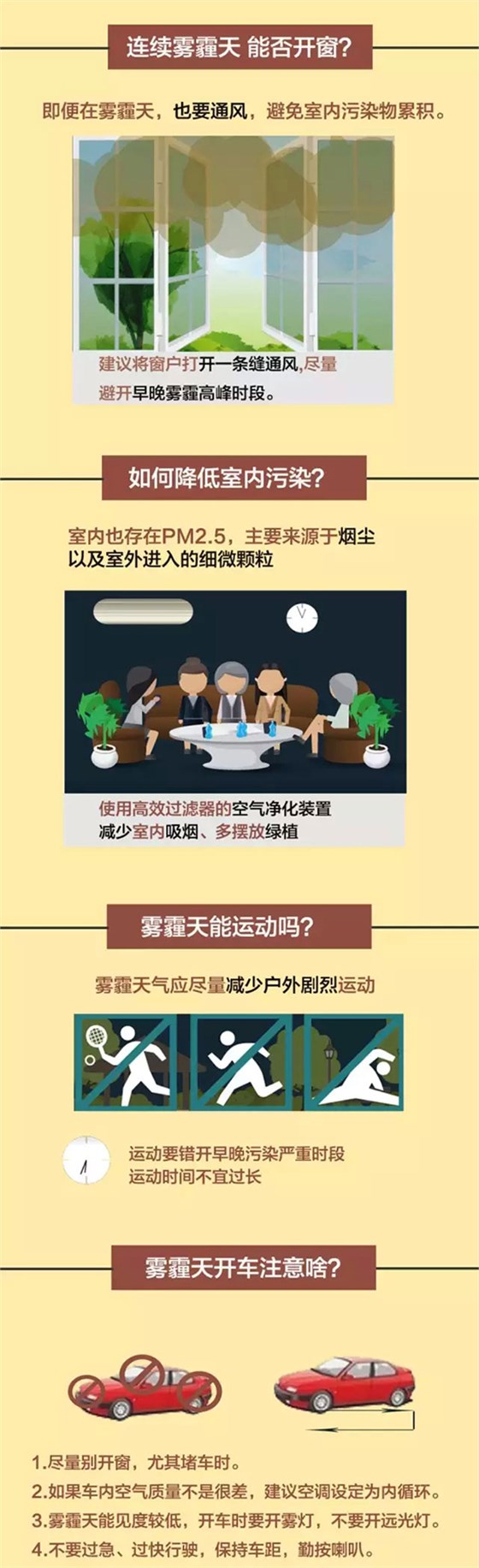 关于雾霾的谣言